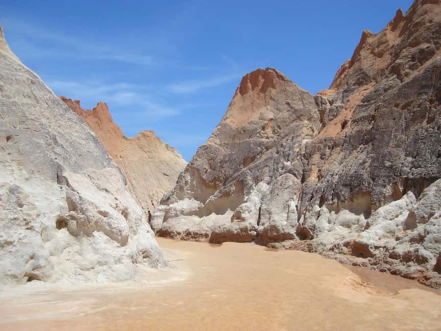 Ceará Beaches in one day - Guides, English, and the most important warning